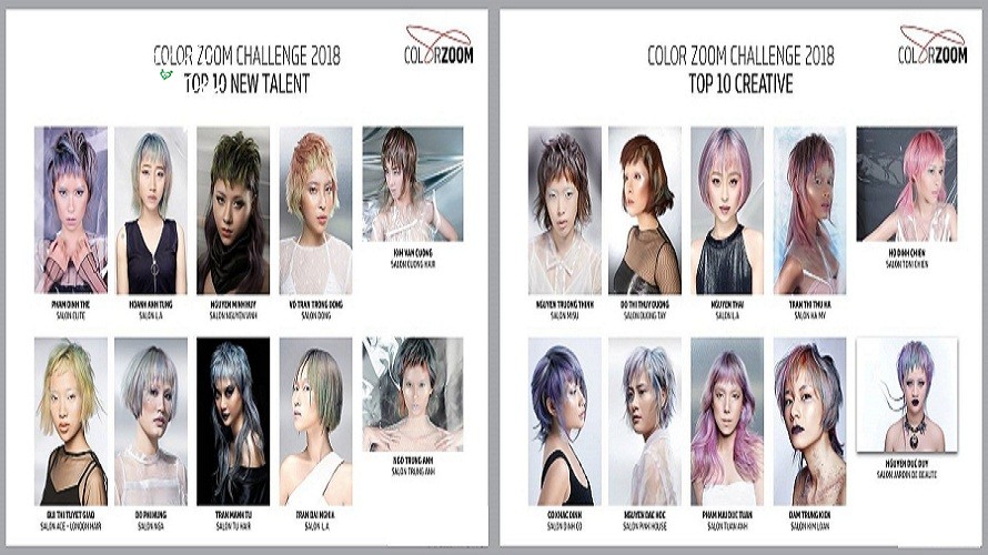 100% thí sinh tham gia khóa học Đào tạo kỹ năng thi đấu lọt Top 10 Color Zoom 2018