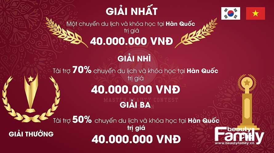 Hé lộ giải thưởng hấp dẫn của cuộc thi Master Beauty Contest Việt – Hàn 2019