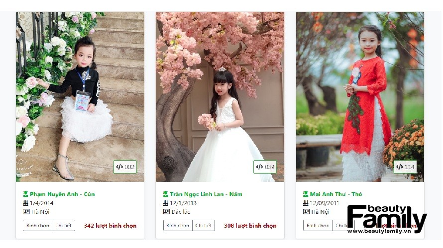 Một ngày sau khi mở cổng bình chọn vòng 1, lượng vote của các thí sinh liên tục “nhảy múa”