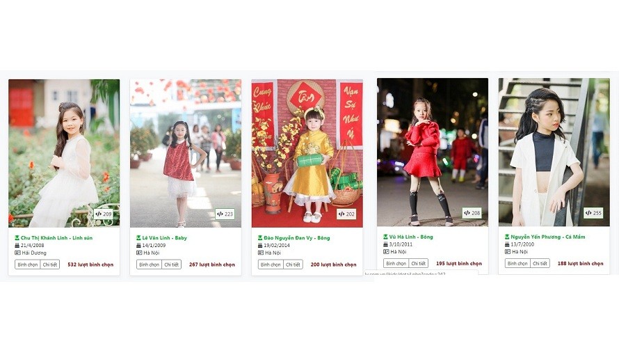 Top 5 Ikids có lượt vote cao nhất vòng Sơ khảo 2 sau 3 ngày bình chọn